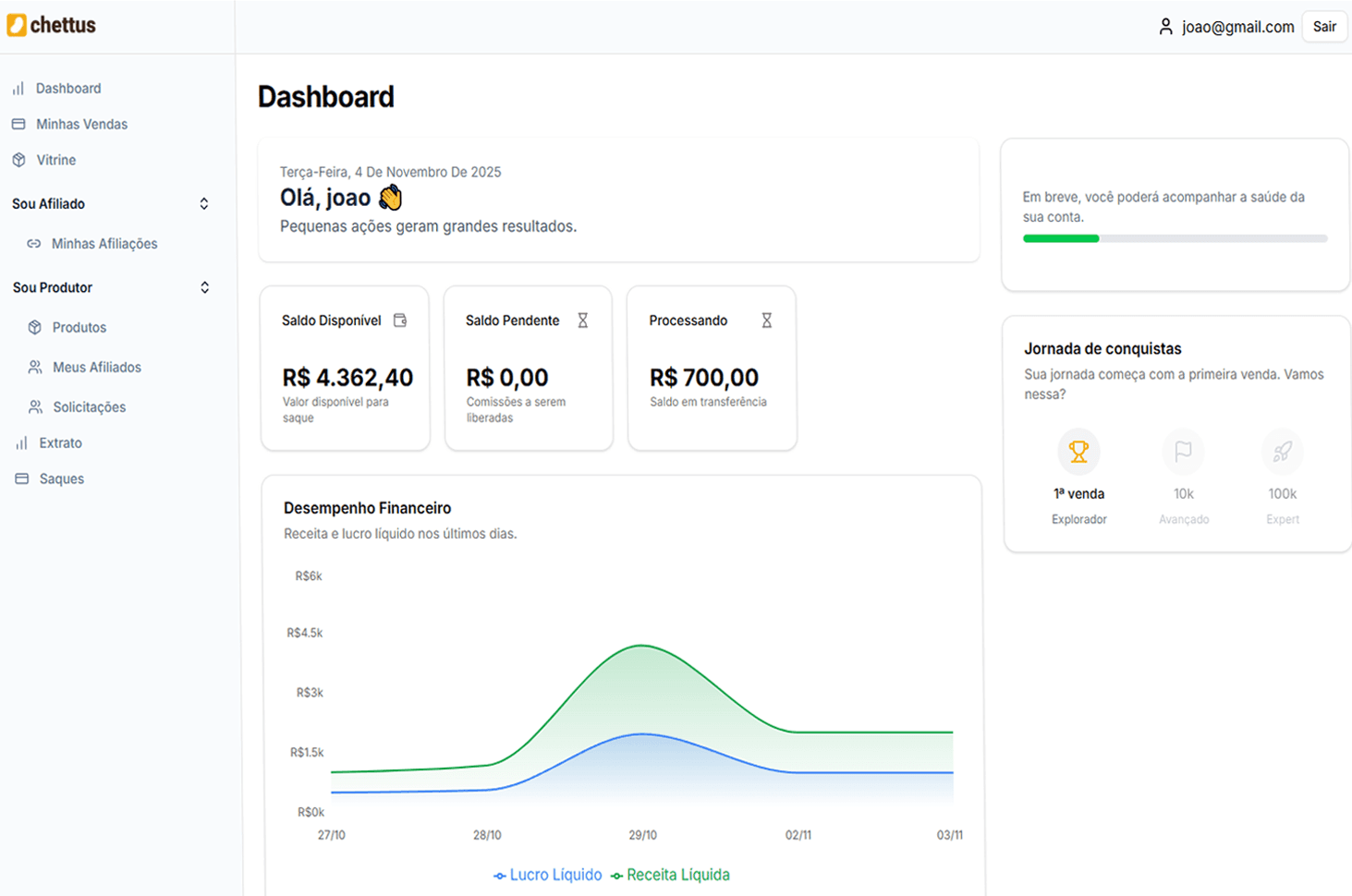 Dashboard da Plataforma Chettus
